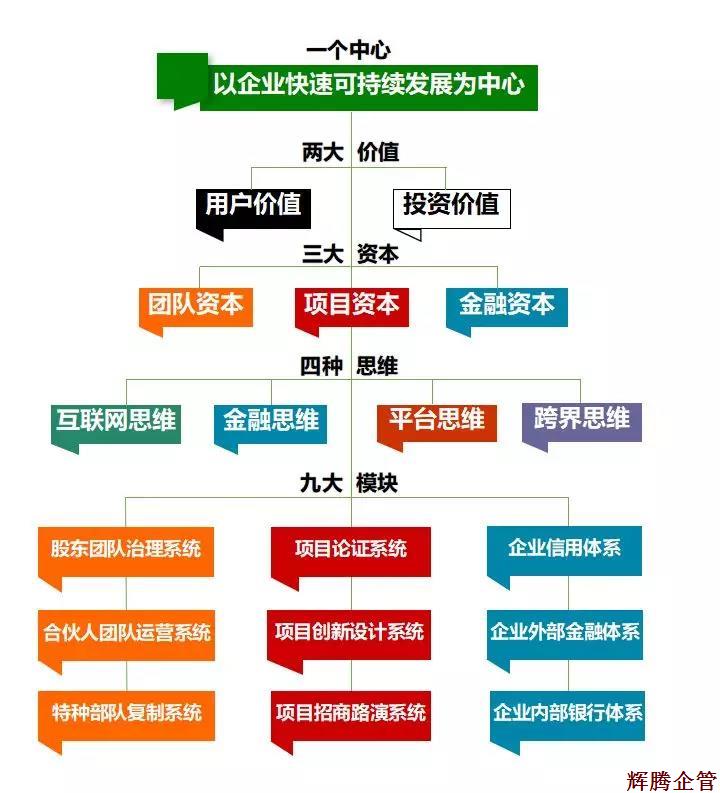 生態(tài)資本運(yùn)營(yíng)流程.jpg 生態(tài)資本運(yùn)營(yíng)流程.jpg