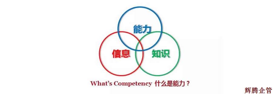 什么是能力.jpg 什么是能力.jpg