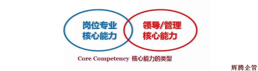 核心能力模型.jpg 核心能力模型.jpg