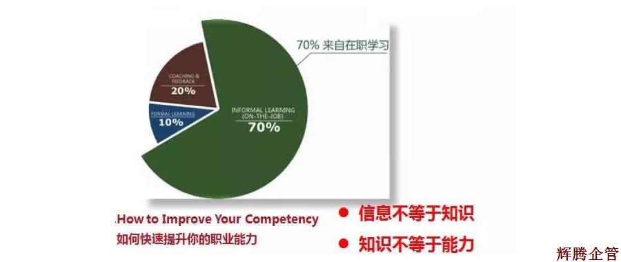 職場(chǎng)學(xué)習(xí)的重要性.jpg 職場(chǎng)學(xué)習(xí)的重要性.jpg