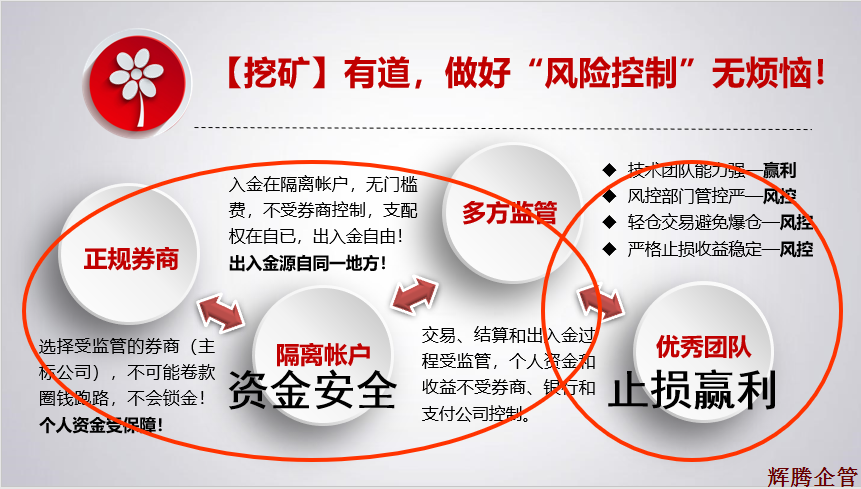 風(fēng)險(xiǎn)控制.png 風(fēng)險(xiǎn)控制.png