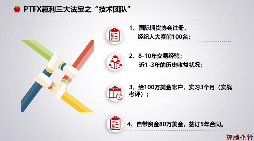 盈利法寶之技術(shù)團(tuán)隊(duì).png