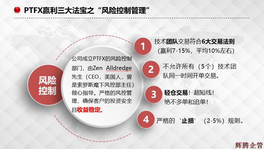 盈利法寶之風(fēng)險(xiǎn)控制.png