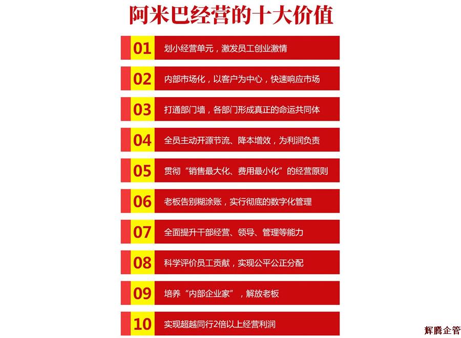 阿米巴的價(jià)值.jpg 阿米巴的價(jià)值.jpg