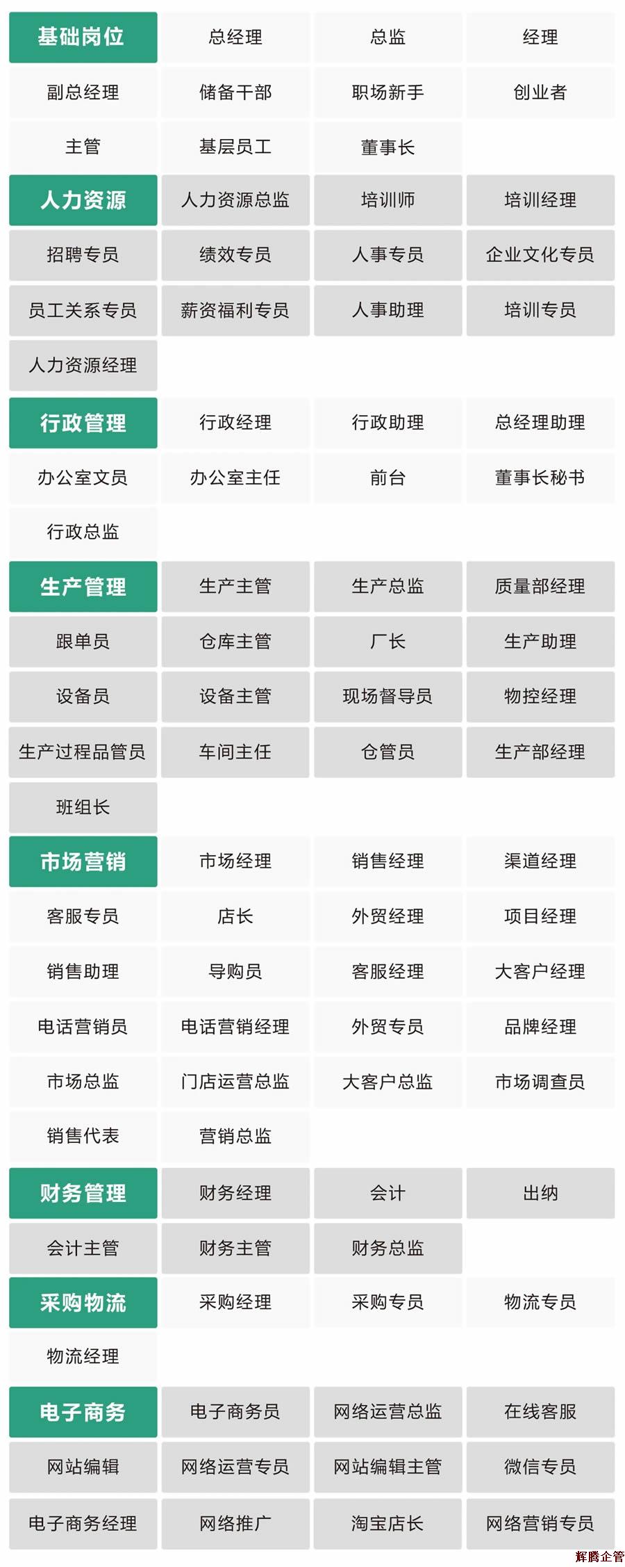 課程分類.jpg 課程分類.jpg