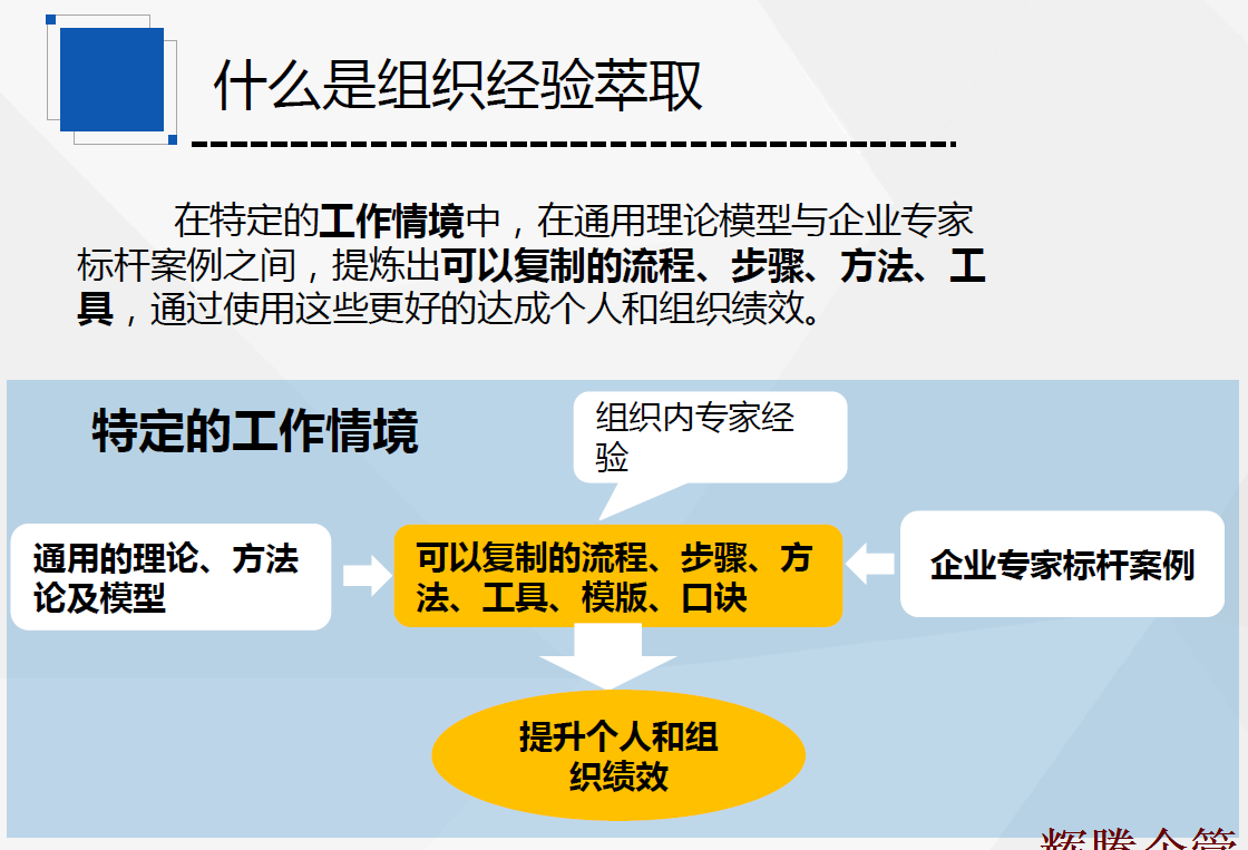 經(jīng)驗(yàn)萃取的含義.png 經(jīng)驗(yàn)萃取的含義.png